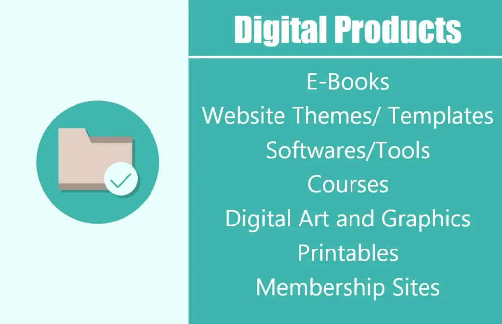 Digital Products Selling Business